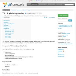 yii-debug-toolbar