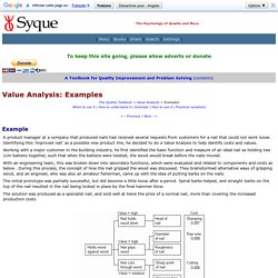 The Quality Toolbook: Examples of the Value Analysis