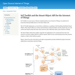 IoT Toolkit and the Smart Object API for the Internet of Things