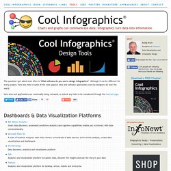 Tools - Cool Infographics