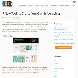 7 New Tools to Create Your Own Infographics