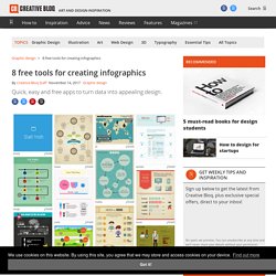 Infographie : 10 free tools for creating infographics