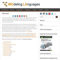 UML tools