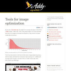 Tools for image optimization