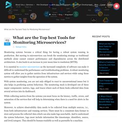 What are the Top best Tools for Monitoring Microservices?