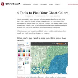 4 Tools to Pick Your Chart Colors