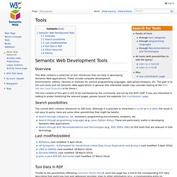 SemanticWebTools - ESW Wiki