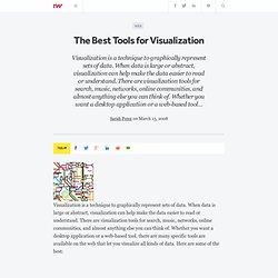 The Best Tools for Visualization - ReadWriteWeb
