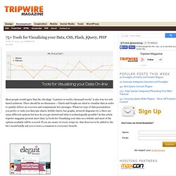 75+ Tools for Visualizing your Data, CSS, Flash, jQuery, PHP