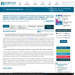 Toothbrush Market Size, Share, Growth