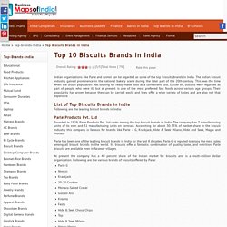 Top 10 Biscuit Brands in India