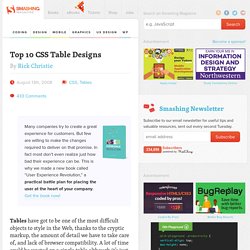 Top 10 CSS Table Designs