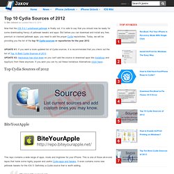 Top 10 Must Have Cydia Sources of 2012