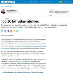 Top 10 IoT vulnerabilities