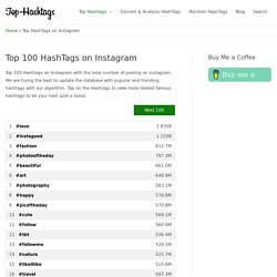 Top Hashtags on Instagram