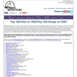 Top 100 Hits of 1983/Top 100 Songs of 1983