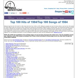 Top 100 Hits of 1984/Top 100 Songs of 1984