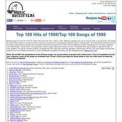 Top 100 Hits of 1986/Top 100 Songs of 1986