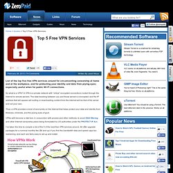 Top 5 Free VPN Services