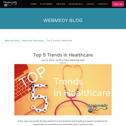 Top 5 Trends in Healthcare
