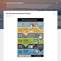 Top Web Design & Development Company