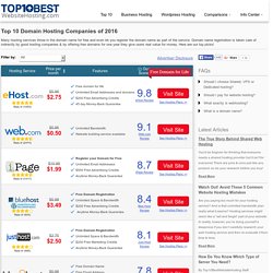 top10bestwebsitehosting