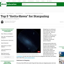 Top 5 "Gotta-Haves" for Stargazing
