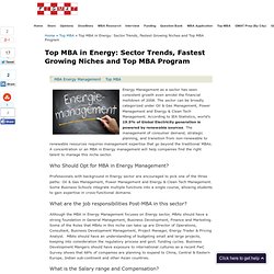 Top MBA in Energy Sector: Trends