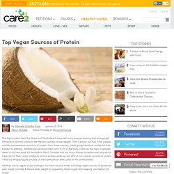 Top Vegan Sources of Protein
