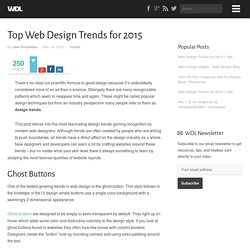 Top Web Design Trends for 2015