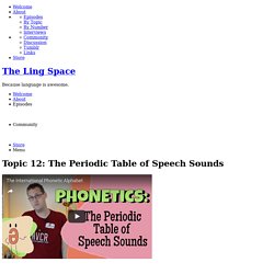 Topic 12: The Periodic Table of Speech Sounds — The Ling Space