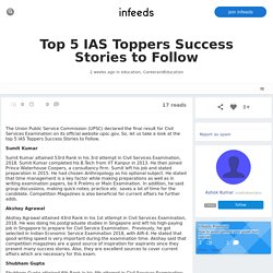 Top 5 IAS Toppers Success Stories to Follow by /u/ashokaunipro