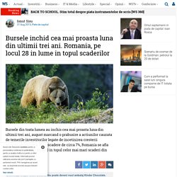 Topul celor mai mari scaderi pe burse in luna august