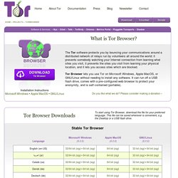 Tor Browser Bundle