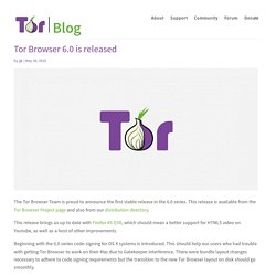 Tor Browser 6.0 is released