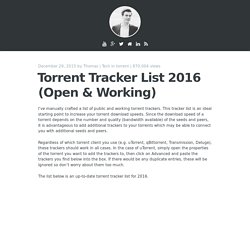 Torrent Tracker List 2016 (Open & Working)
