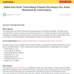 Global Asia Pacific Tortilla Market Projection By Industry Size, Share, Movements By Trend Analysis,
