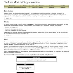 Toulmin Model of Argumentation