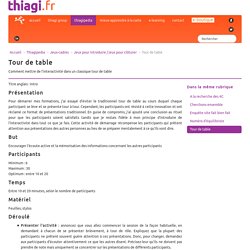 Tour de table - Thiagi.fr