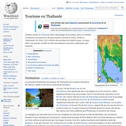 Tourisme en Thaïlande