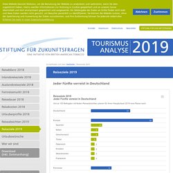 Reiseziele 2019 / Tourismusanalyse 2019 der Stiftung für Zukunftsfragen
