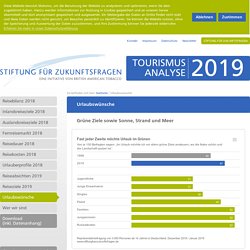 Urlaubswünsche / Tourismusanalyse 2019 der Stiftung für Zukunftsfragen