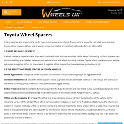 Toyota Wheel Spacers