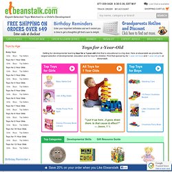 Educational Toys for 1 Year Olds - Boys and Girls Toys