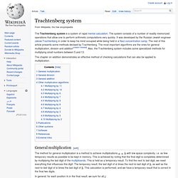 Trachtenberg system