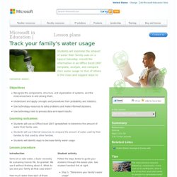 Track your family's water usage