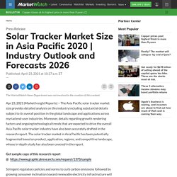 Solar Tracker Market Size in Asia Pacific 2020