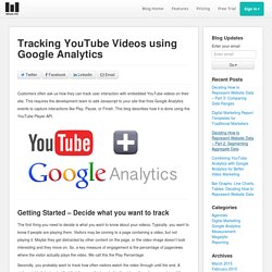 Tracking YouTube Videos using Google Analytics