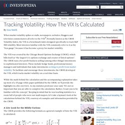 Tracking Volatility: How The VIX Is Calculated (VXX,XIV,UVXY,VIXM)