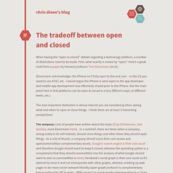 The tradeoff between open and closed cdixon.org – chris dixon's